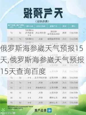 俄罗斯海参崴天气预报15天,俄罗斯海参崴天气预报15天查询百度