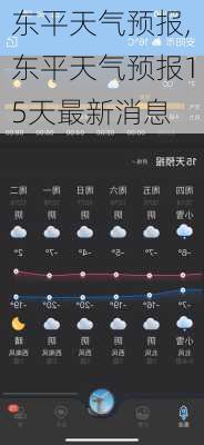 东平天气预报,东平天气预报15天最新消息