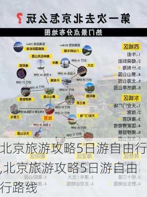 北京旅游攻略5日游自由行,北京旅游攻略5日游自由行路线