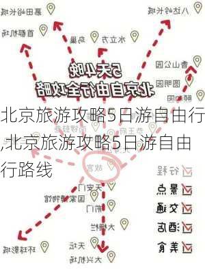 北京旅游攻略5日游自由行,北京旅游攻略5日游自由行路线