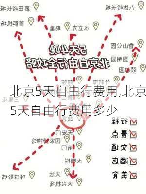 北京5天自由行费用,北京5天自由行费用多少