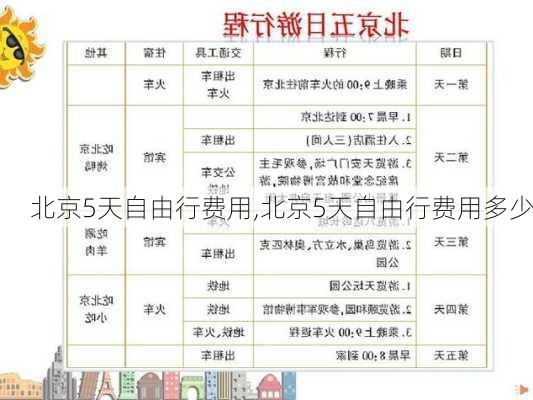 北京5天自由行费用,北京5天自由行费用多少