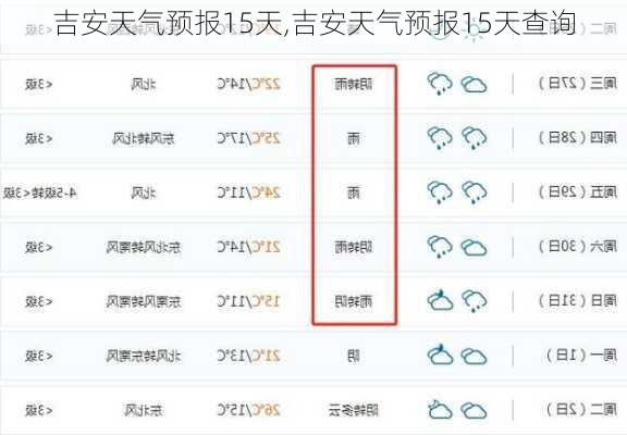 吉安天气预报15天,吉安天气预报15天查询