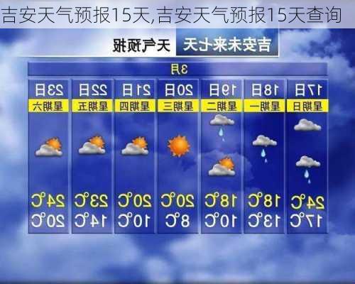 吉安天气预报15天,吉安天气预报15天查询