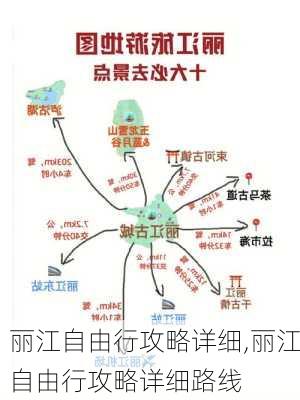 丽江自由行攻略详细,丽江自由行攻略详细路线