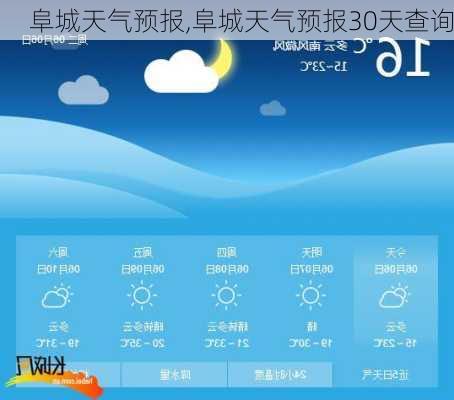 阜城天气预报,阜城天气预报30天查询