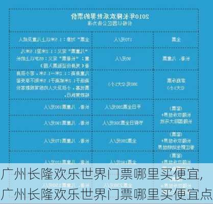 广州长隆欢乐世界门票哪里买便宜,广州长隆欢乐世界门票哪里买便宜点