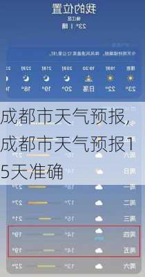 成都市天气预报,成都市天气预报15天准确