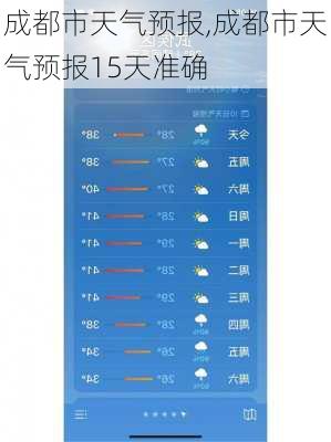 成都市天气预报,成都市天气预报15天准确