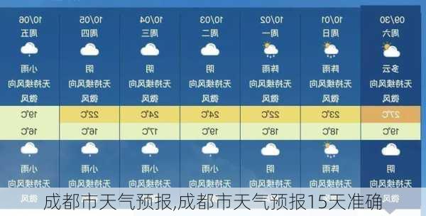 成都市天气预报,成都市天气预报15天准确