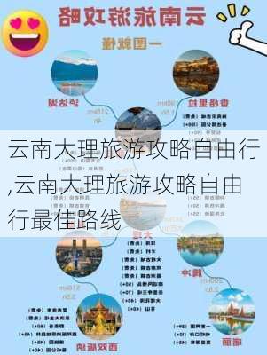 云南大理旅游攻略自由行,云南大理旅游攻略自由行最佳路线