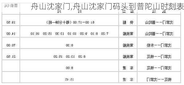 舟山沈家门,舟山沈家门码头到普陀山时刻表