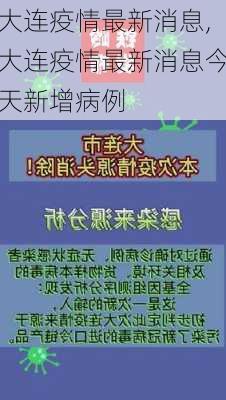 大连疫情最新消息,大连疫情最新消息今天新增病例