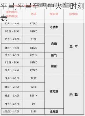 平昌,平昌至巴中火车时刻表