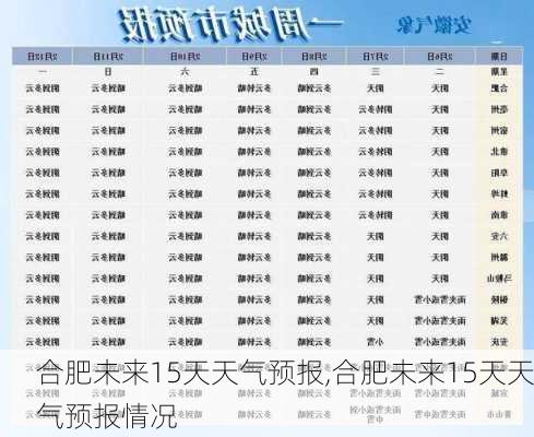 合肥未来15天天气预报,合肥未来15天天气预报情况