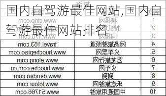 国内自驾游最佳网站,国内自驾游最佳网站排名