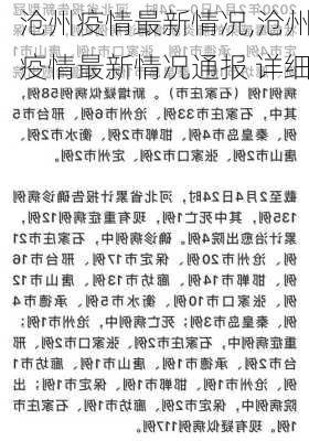 沧州疫情最新情况,沧州疫情最新情况通报 详细