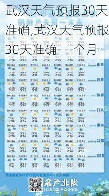 武汉天气预报30天准确,武汉天气预报30天准确 一个月