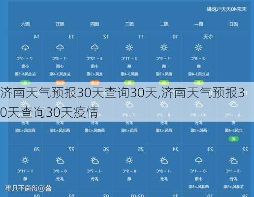 济南天气预报30天查询30天,济南天气预报30天查询30天疫情