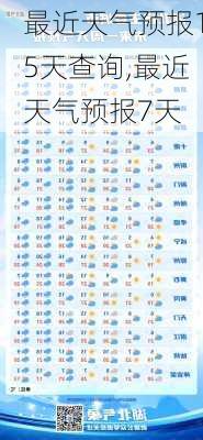 最近天气预报15天查询,最近天气预报7天