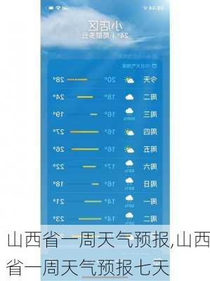 山西省一周天气预报,山西省一周天气预报七天