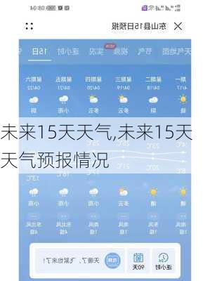 未来15天天气,未来15天天气预报情况