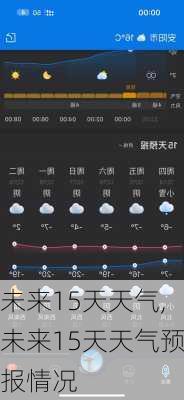 未来15天天气,未来15天天气预报情况