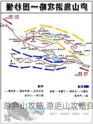 游庐山攻略,游庐山攻略自驾