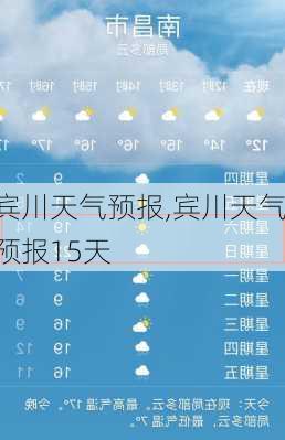 宾川天气预报,宾川天气预报15天