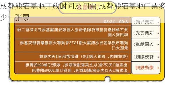 成都熊猫基地开放时间及门票,成都熊猫基地门票多少一张票