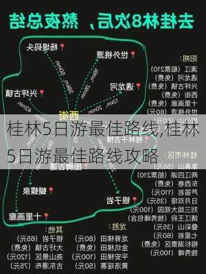 桂林5日游最佳路线,桂林5日游最佳路线攻略