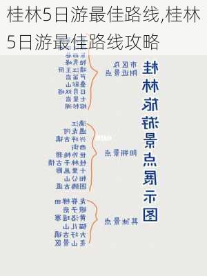 桂林5日游最佳路线,桂林5日游最佳路线攻略