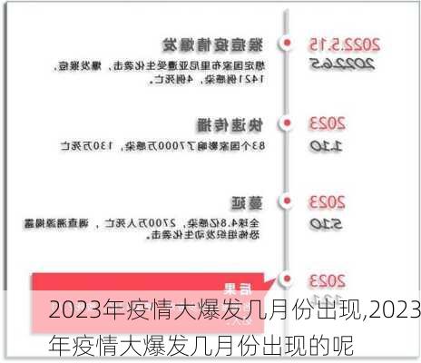 2023年疫情大爆发几月份出现,2023年疫情大爆发几月份出现的呢