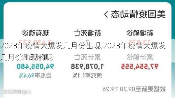 2023年疫情大爆发几月份出现,2023年疫情大爆发几月份出现的呢