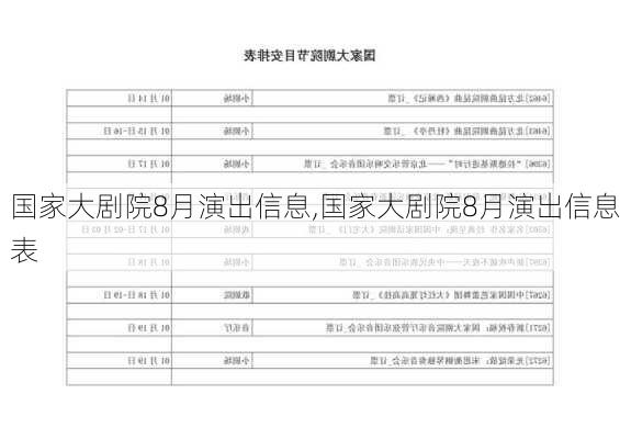 国家大剧院8月演出信息,国家大剧院8月演出信息表