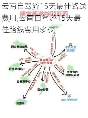 云南自驾游15天最佳路线费用,云南自驾游15天最佳路线费用多少