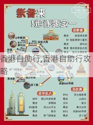 香港自助行,香港自助行攻略