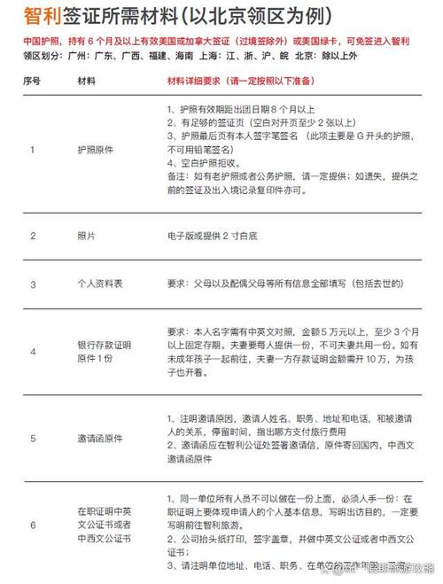 天津旅行社报价查询,天津旅行社报价查询官网