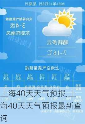 上海40天天气预报,上海40天天气预报最新查询