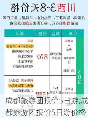 成都旅游团报价5日游,成都旅游团报价5日游价格