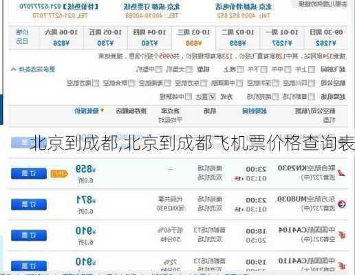 北京到成都,北京到成都飞机票价格查询表