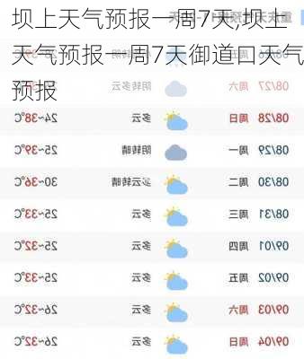 坝上天气预报一周7天,坝上天气预报一周7天御道口天气预报