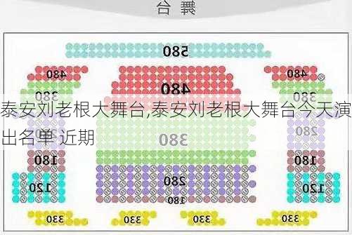 泰安刘老根大舞台,泰安刘老根大舞台今天演出名单 近期