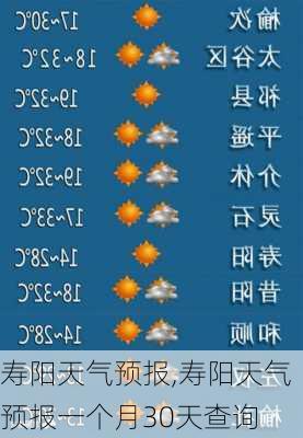 寿阳天气预报,寿阳天气预报一个月30天查询