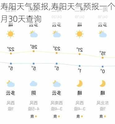 寿阳天气预报,寿阳天气预报一个月30天查询