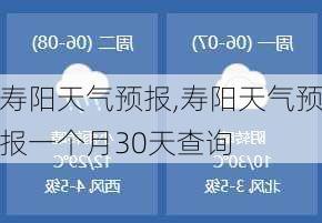 寿阳天气预报,寿阳天气预报一个月30天查询