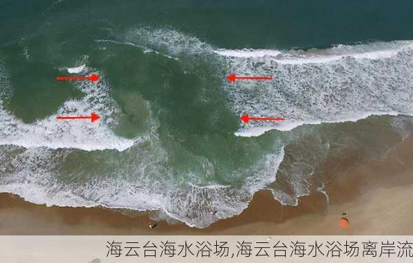 海云台海水浴场,海云台海水浴场离岸流