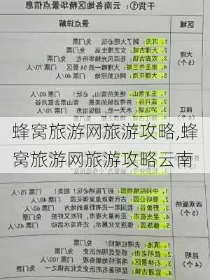 蜂窝旅游网旅游攻略,蜂窝旅游网旅游攻略云南