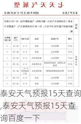 泰安天气预报15天查询,泰安天气预报15天查询百度一下