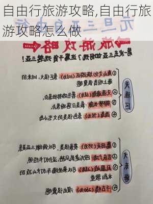 自由行旅游攻略,自由行旅游攻略怎么做